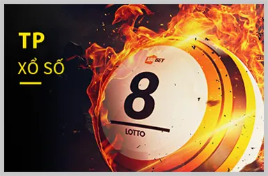 Game Bắn Cá heloo88.